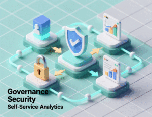 Comparison of Power BI, Tableau, Looker, and Qlik features