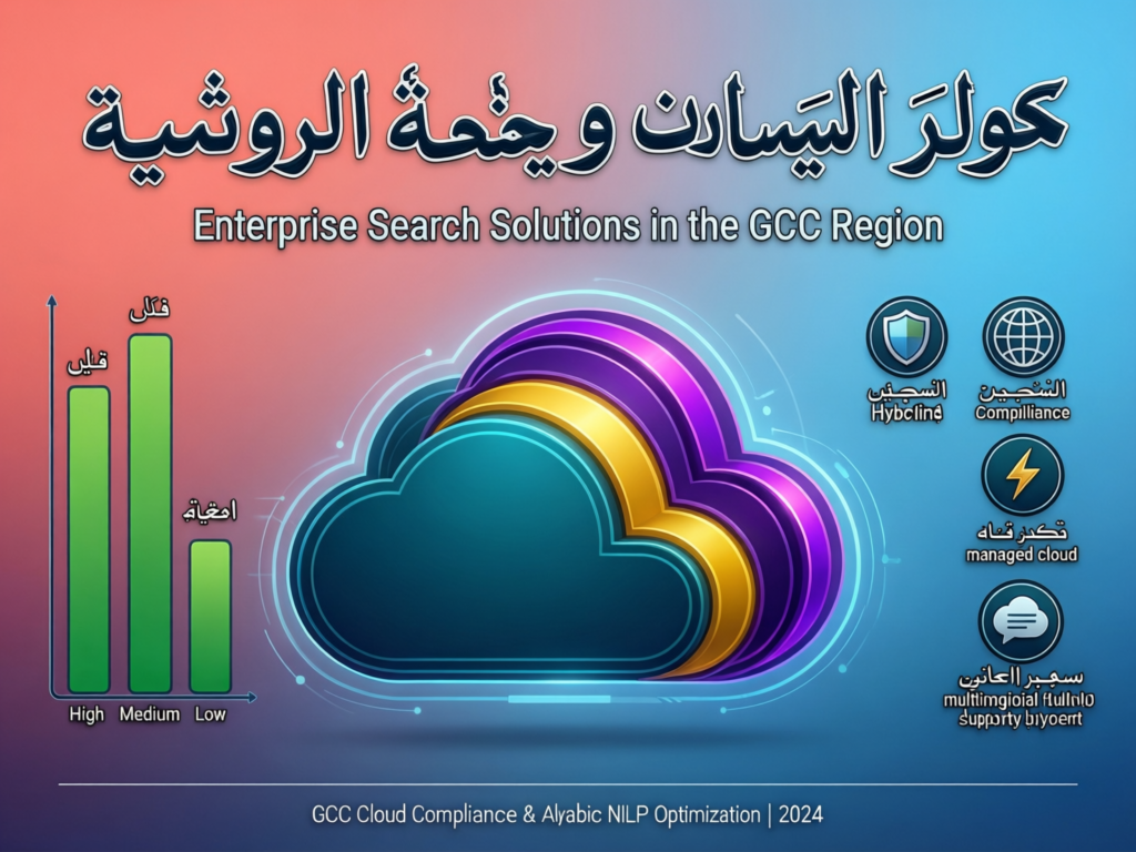 Hosting options for enterprise search in Arabic across on-prem and GCC cloud regions