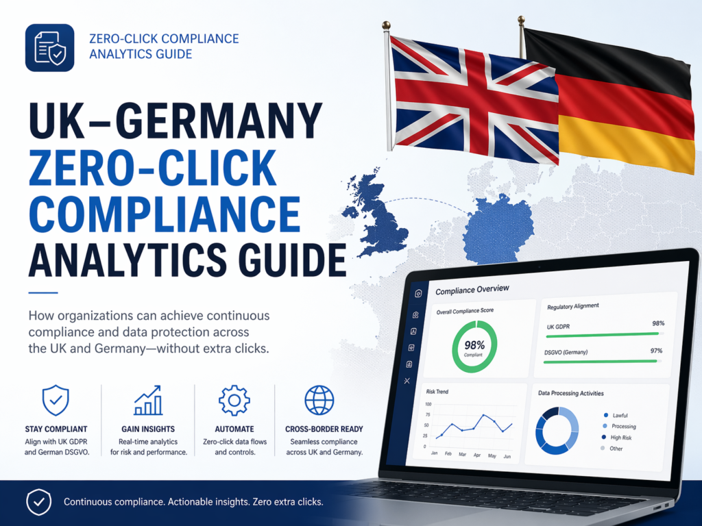 zero-click search analytics for UK GDPR and Germany DSGVO compliance