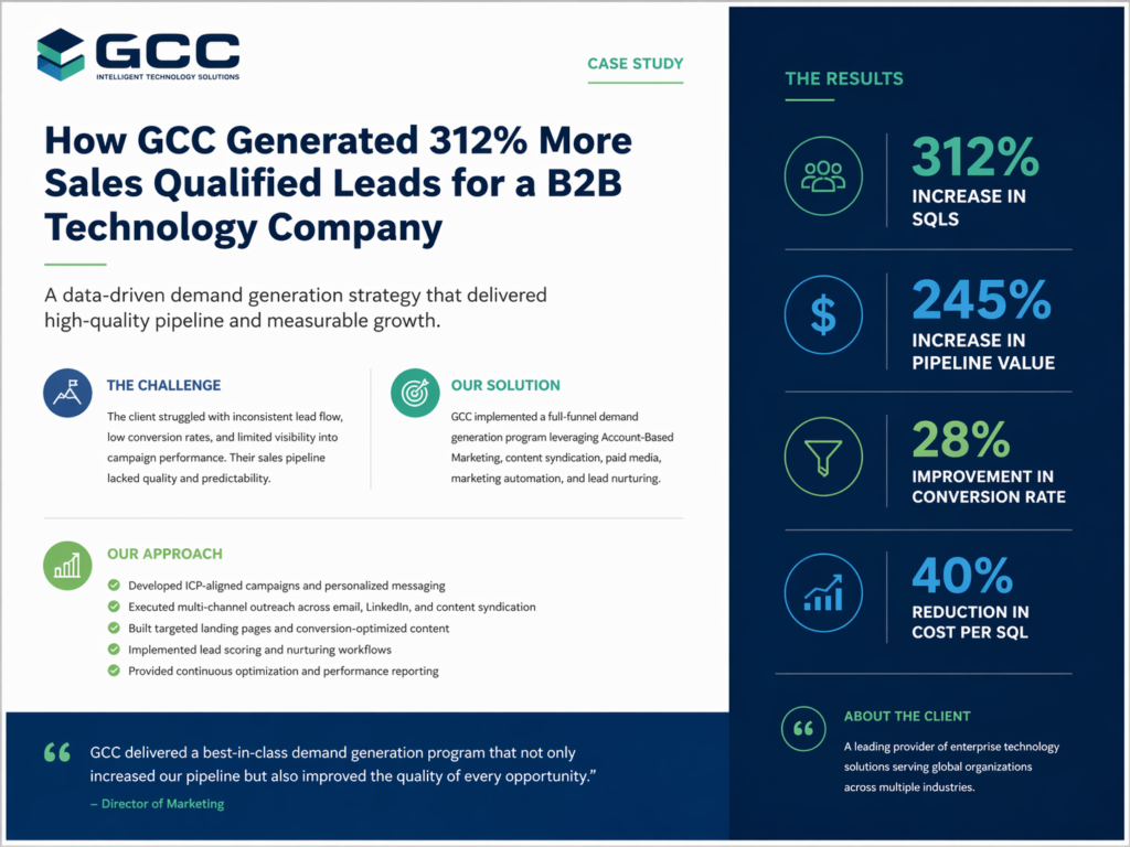 B2B case study template used for GCC lead generation