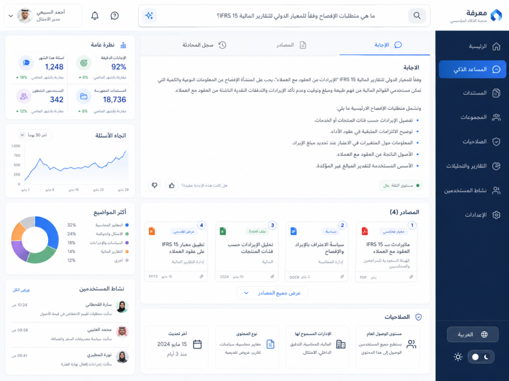 Arabic RAG for company documents in an enterprise knowledge assistant dashboard