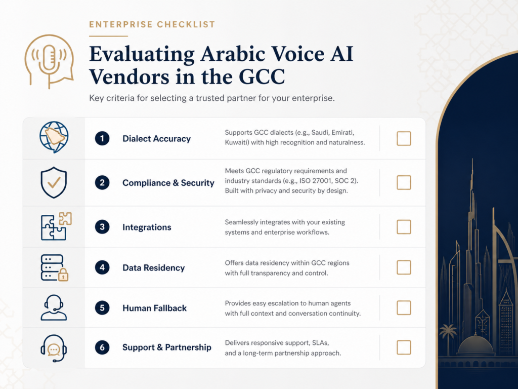 Arabic call center voice AI vendor checklist for GCC enterprises