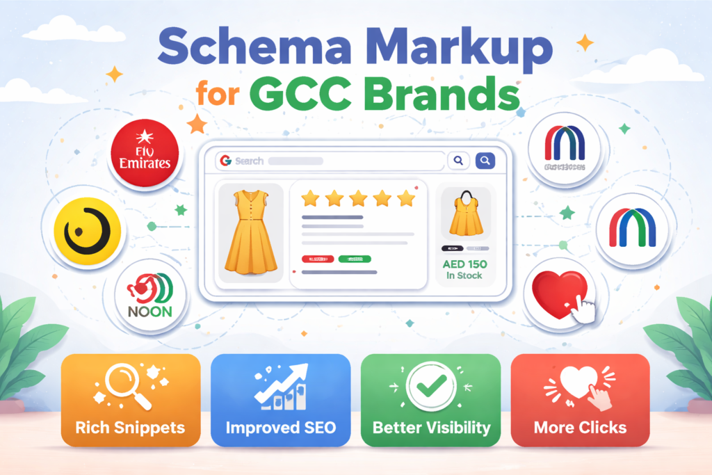 Technical SEO checklist with schema markup for GCC brands and AEO