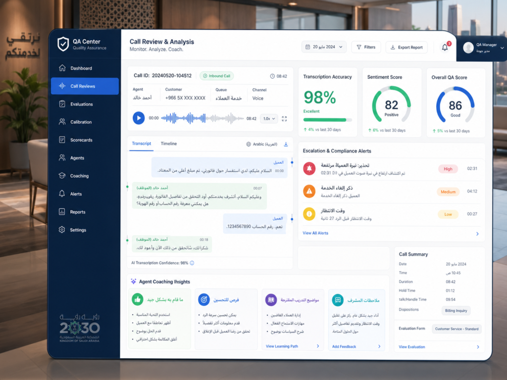 Arabic call center voice AI speech analytics for QA and sentiment scoring