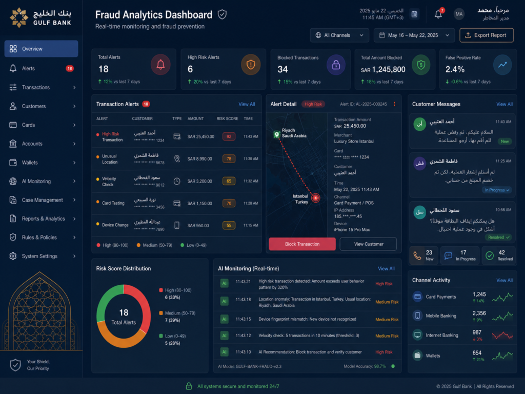 Arabic LLMs for banking fraud detection dashboard in GCC