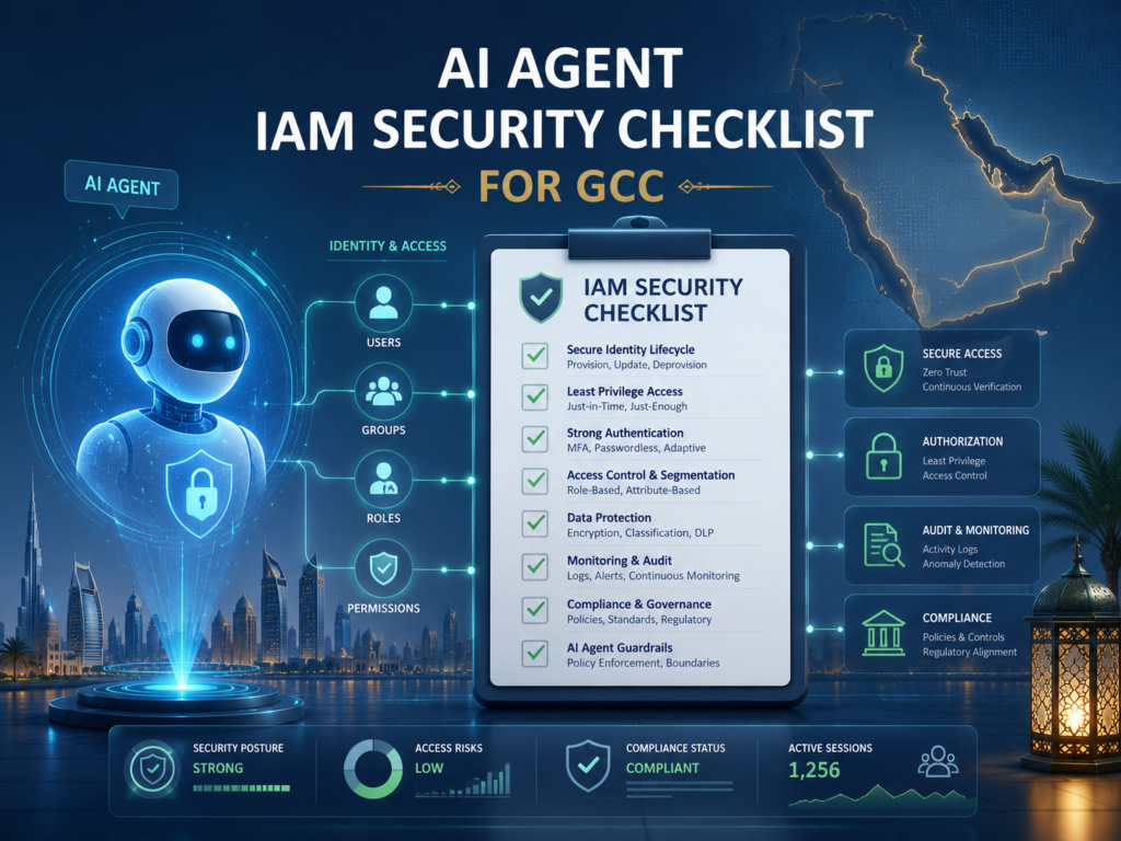 AI Agent IAM Security Checklist