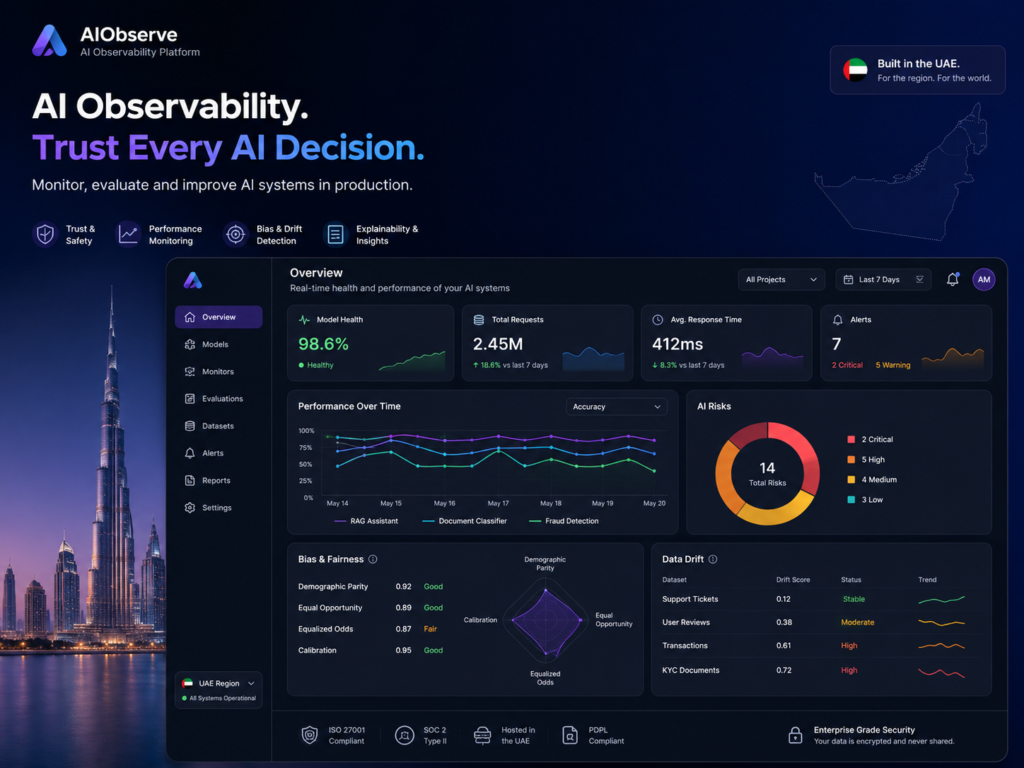 AI observability platform for UAE SaaS and digital services