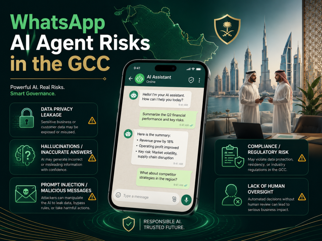 WhatsApp AI agent security risks in Saudi UAE Qatar