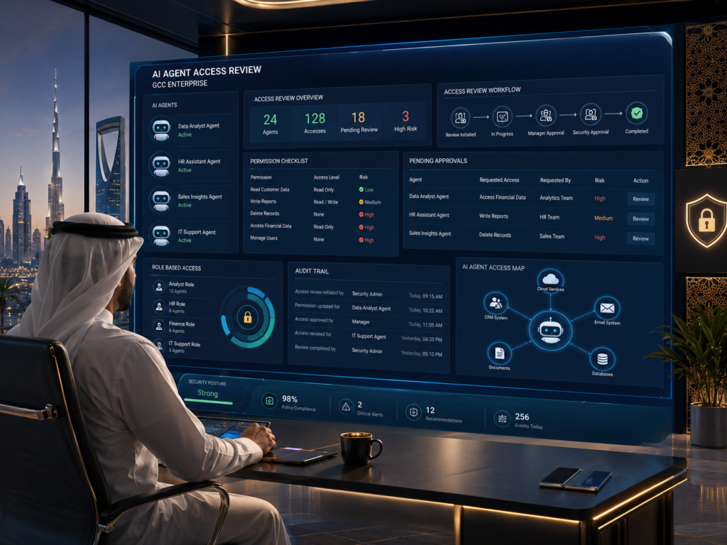 GCC security teams reviewing AI agent access permissions and audit logs