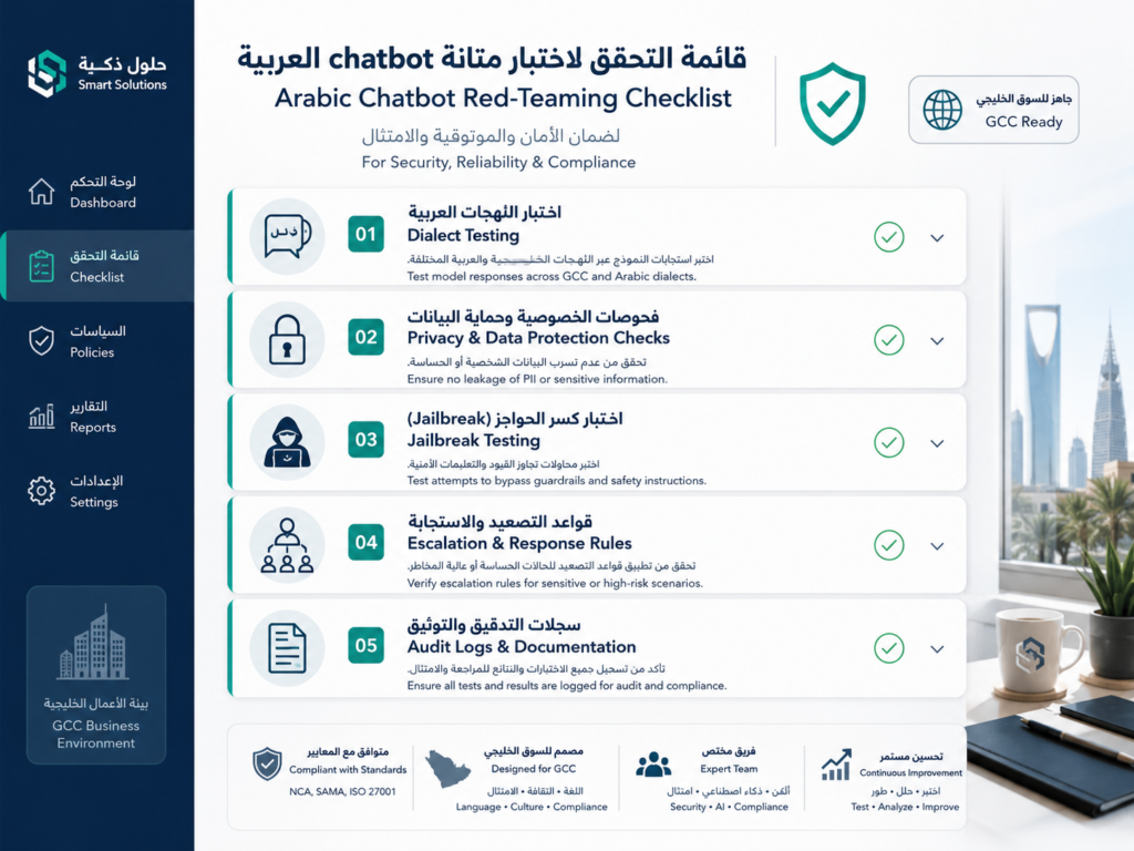 AI red-teaming for Arabic bots testing checklist