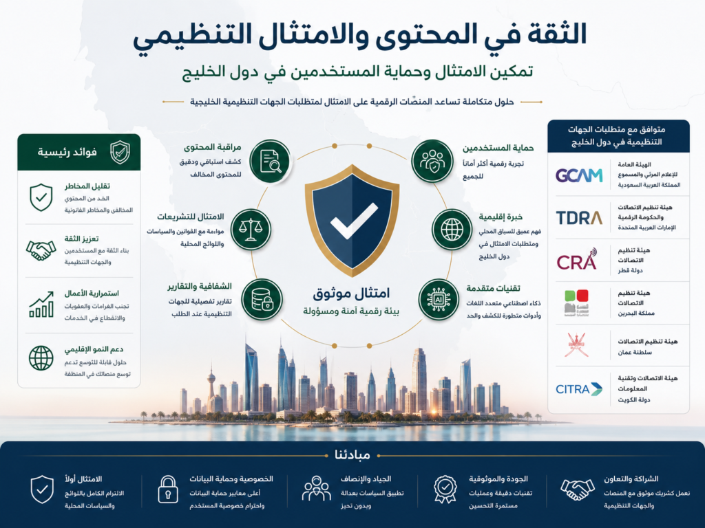 Digital provenance Arabic content compliance signals for SAMA, TDRA, and QCB