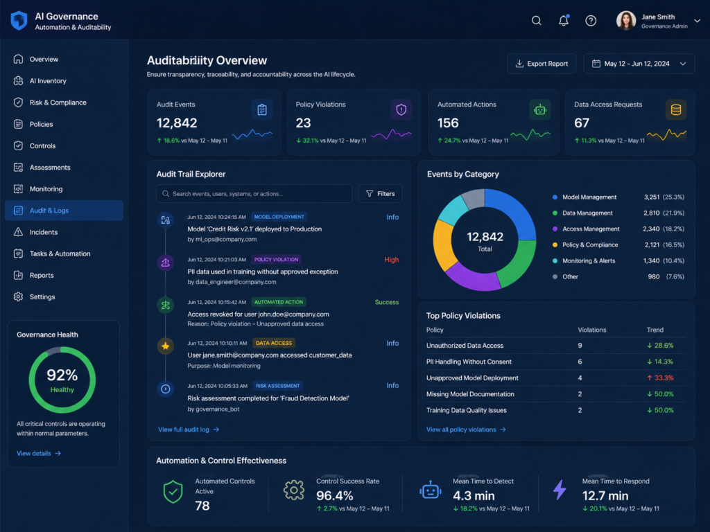 AI policy as code dashboard for governance automation and auditability