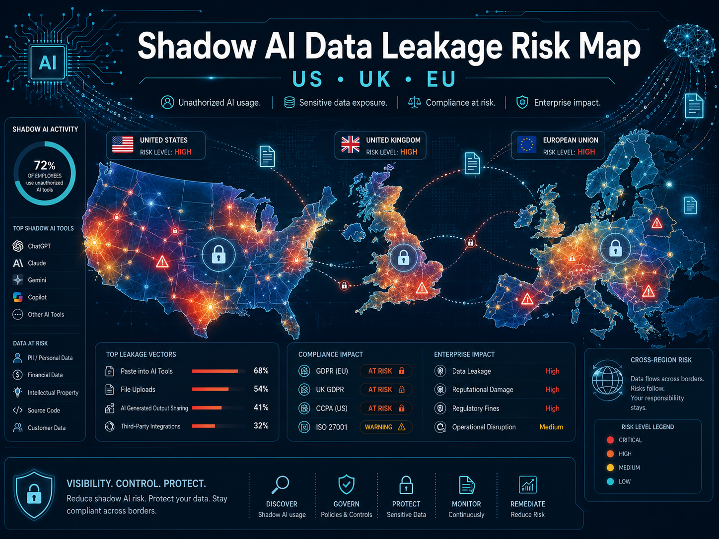 AI data leakage prevention risk map for shadow AI in US UK and EU teams