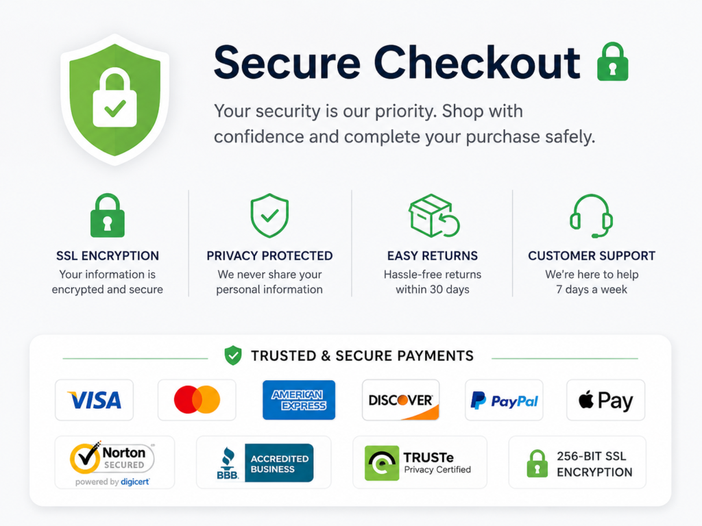 Website trust signals GCC for ecommerce checkout with Mada, Apple Pay, returns, and secure payment cues