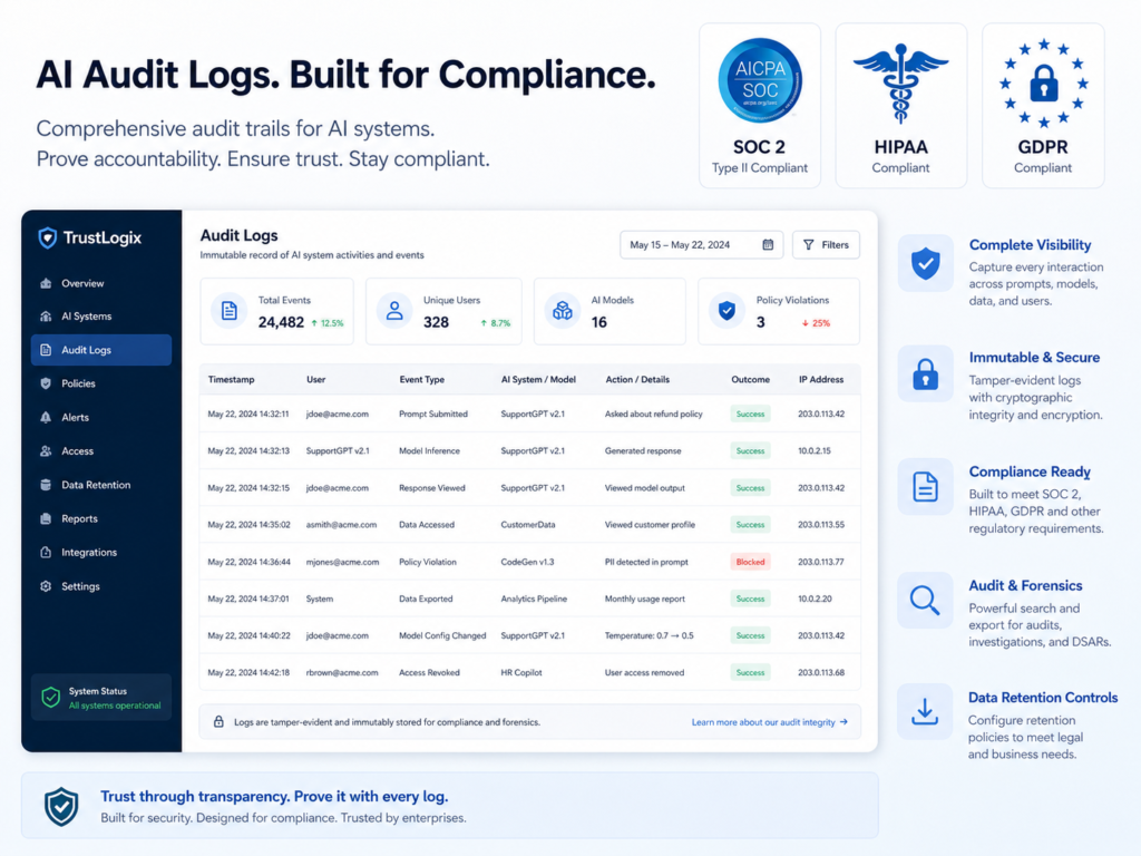 AI audit logs for SOC 2, HIPAA, GDPR, and EU AI Act compliance