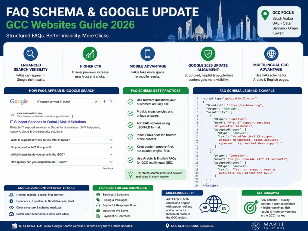 2026 FAQ update for schema markup for Arabic websites