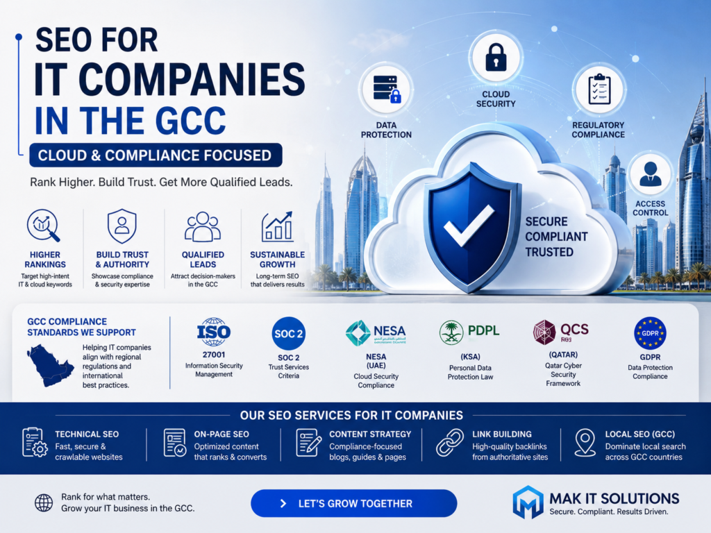 SEO for IT companies GCC trust signals with cloud regions, regulators, and data governance