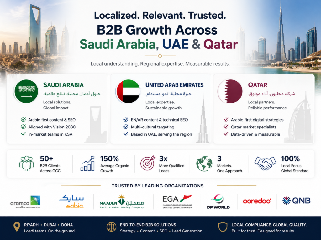 Localized proof for a B2B service provider Saudi Arabia UAE and Qatar strategy