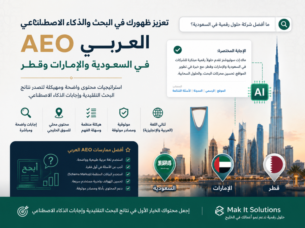 Arabic AEO localization across Saudi Arabia UAE and Qatar