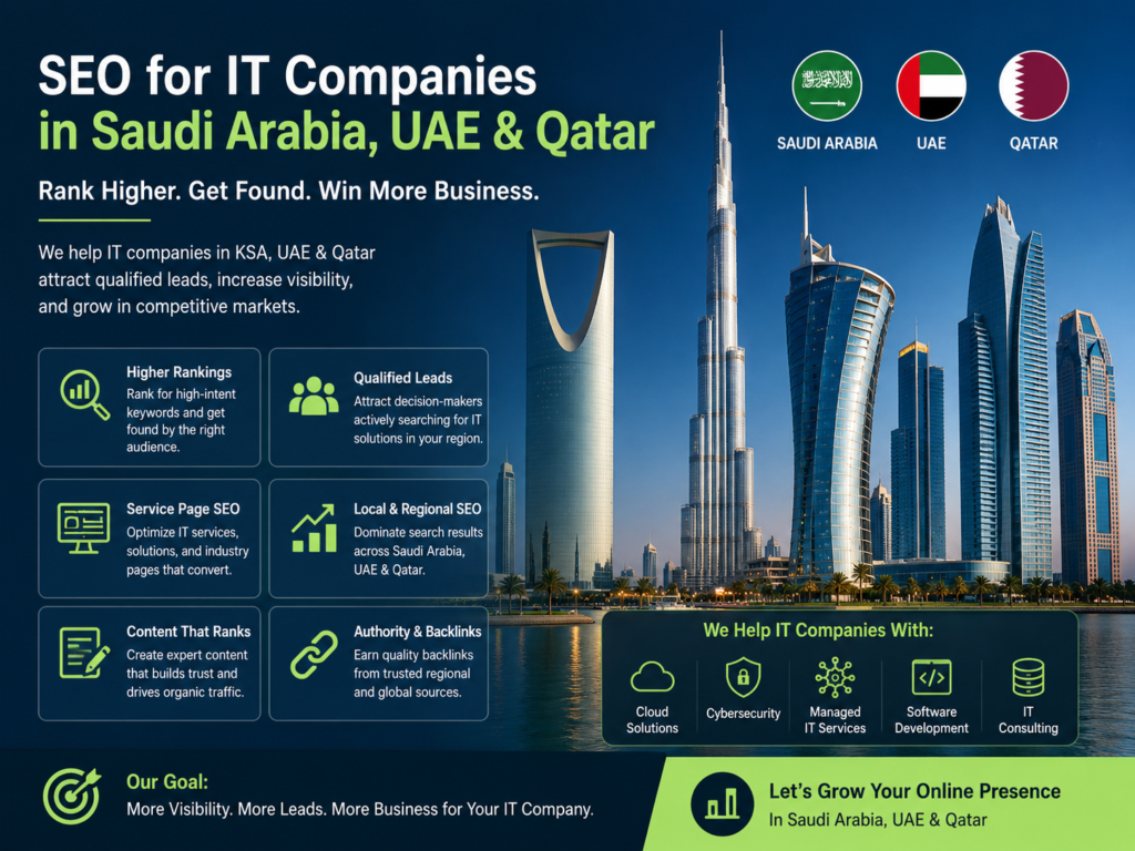 seo-for-it-companies-saudi-uae-qatar.png
