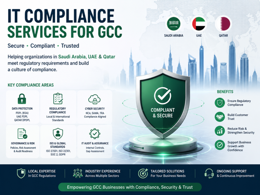 IT services GCC compliance considerations for Saudi Arabia, UAE and Qatar