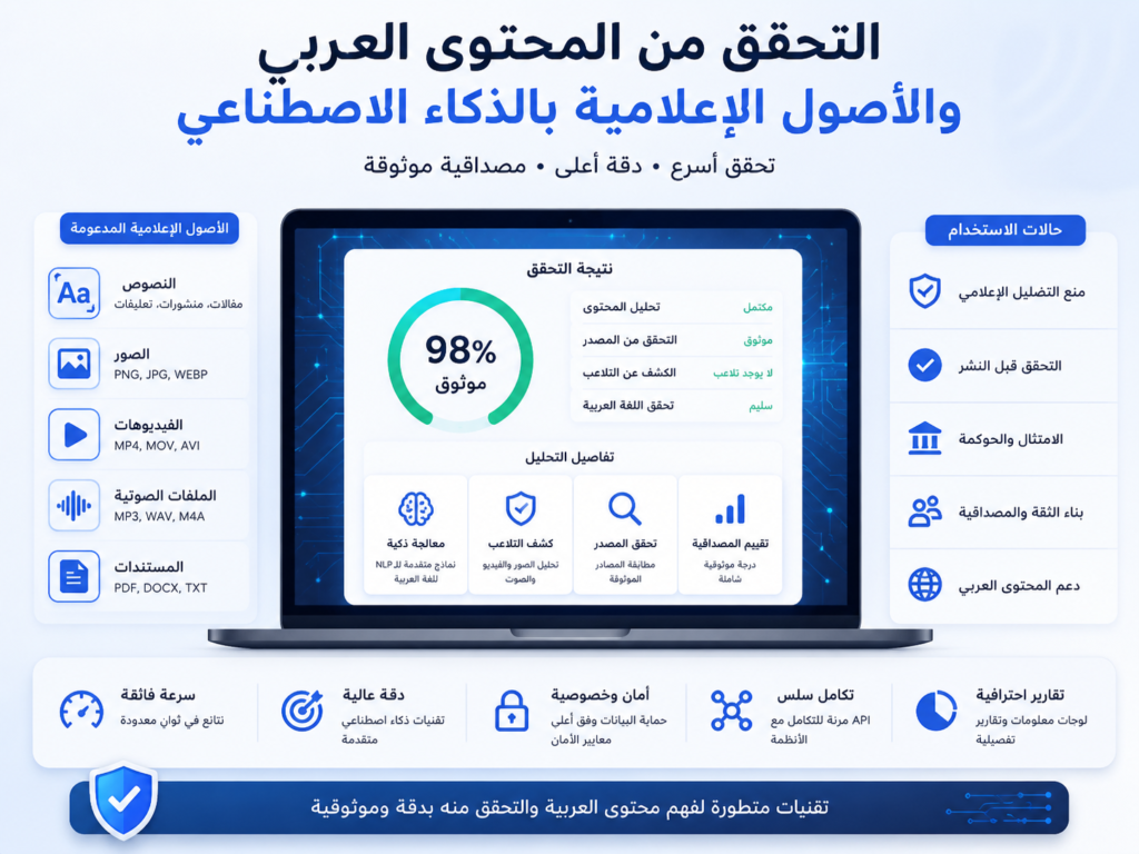Arabic content verification for AI-generated PR and media assets