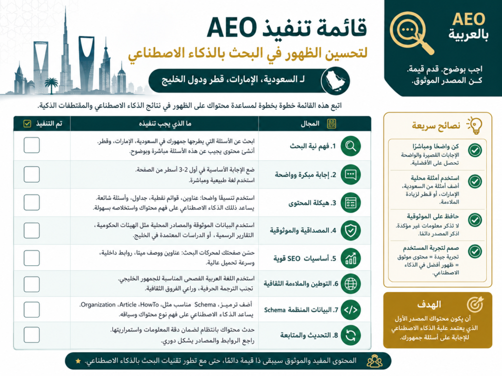 Arabic AEO implementation checklist for GCC content teams in Saudi Arabia, UAE and Qatar
