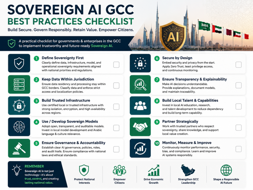 Sovereign AI best practices checklist for GCC businesses