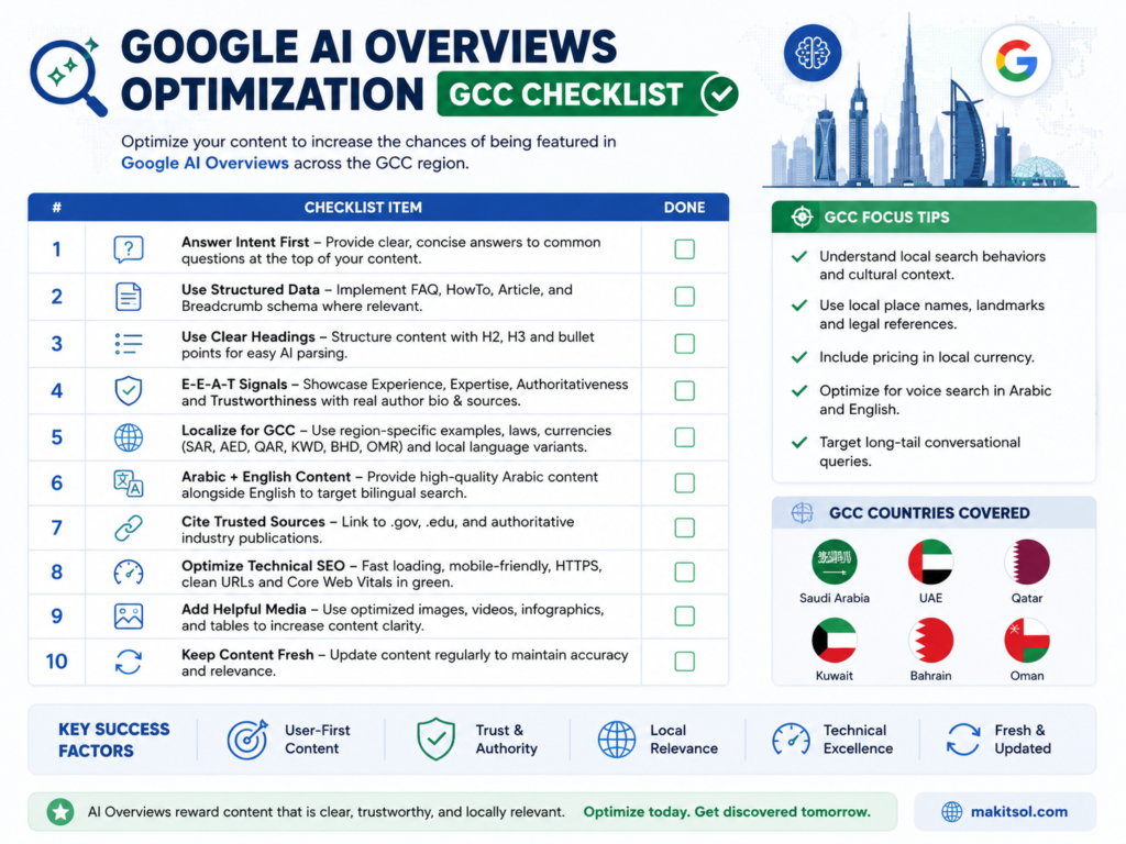 Google AI Overviews optimization checklist for Saudi UAE and Qatar teams