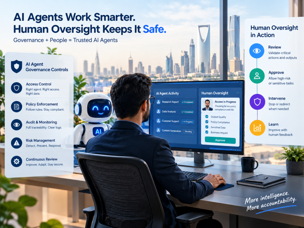 AI agent governance controls with human oversight and audit trails