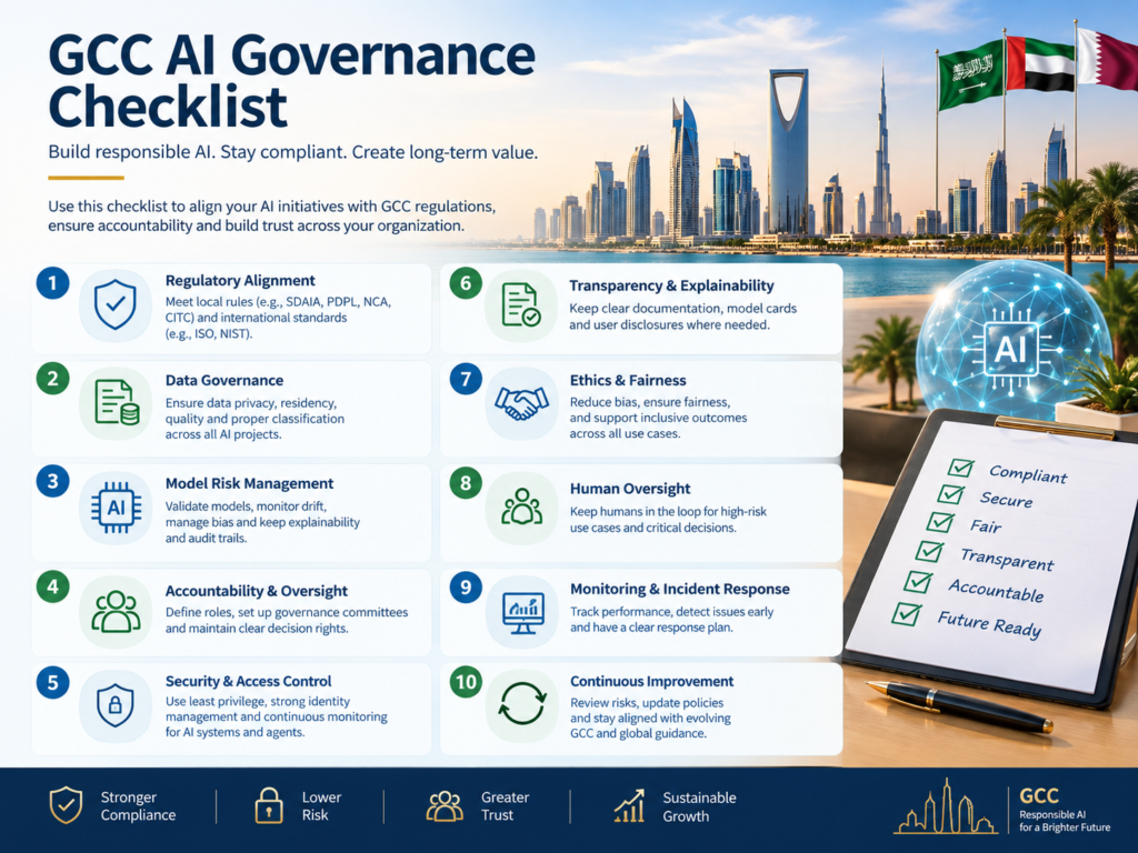  AI governance checklist for GCC organizations