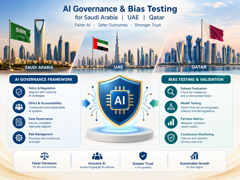  Saudi UAE and Qatar governance for AI bias in Arabic language models