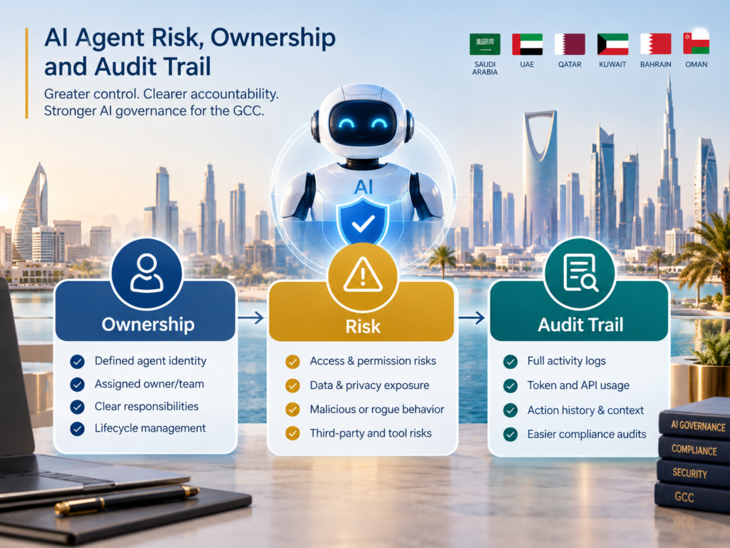 AI agent governance risk ownership and audit trail framework for GCC businesses