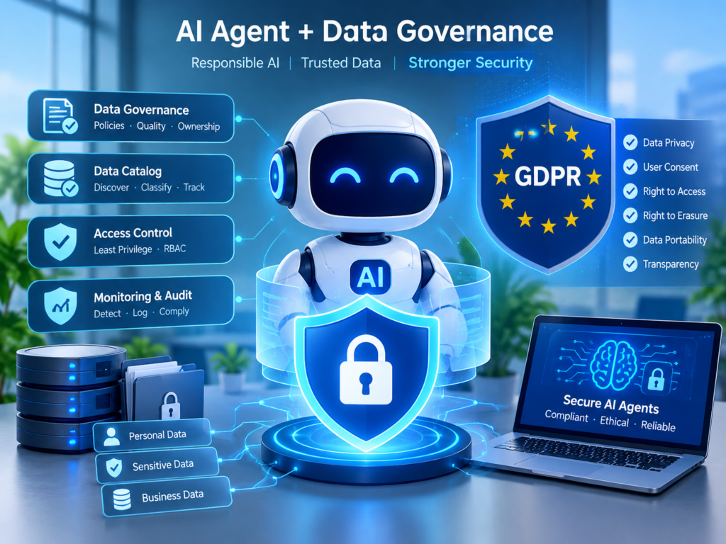 How to prepare business data for AI agents with GDPR governance and secure access controls