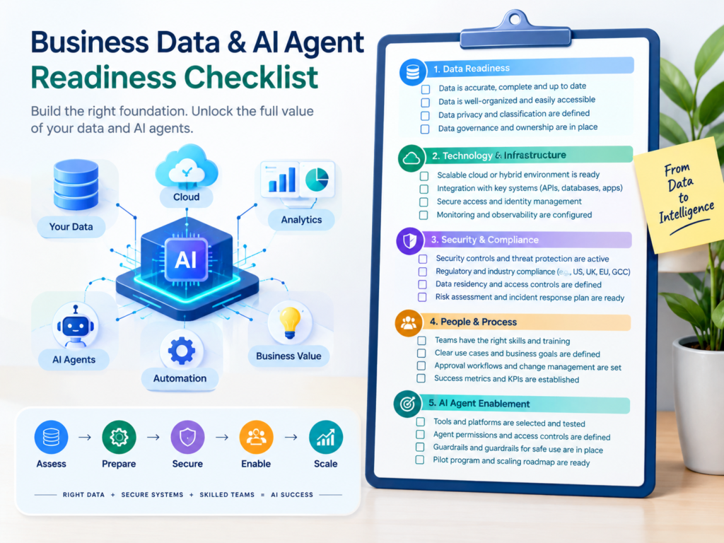 How to prepare business data for AI agents with a data quality and readiness scorecard
