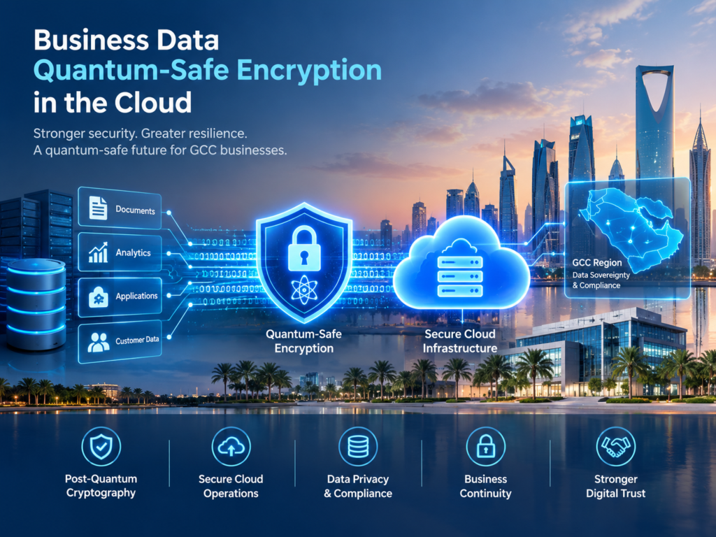 Business Data Quantum-Safe Encryption with GCC cloud hosting data residency and secure Arabic applications.