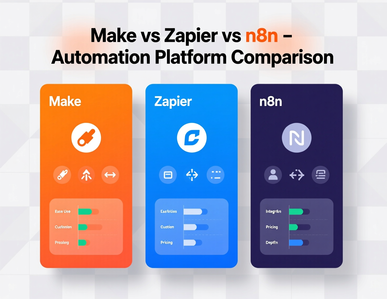 Make vs Zapier vs n8n: Choosing Your Automation Spine