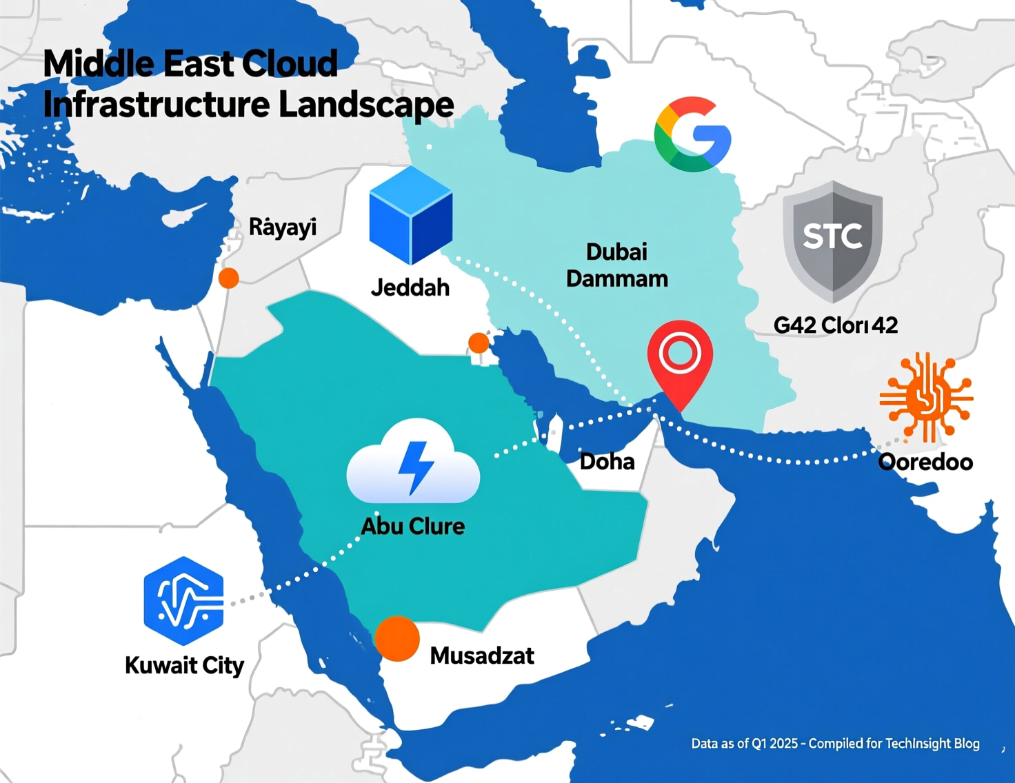 middle-east-cloud-providers-gcc-map-2025.png Map of Middle East cloud providers and GCC data centers for Saudi, UAE and Qatar