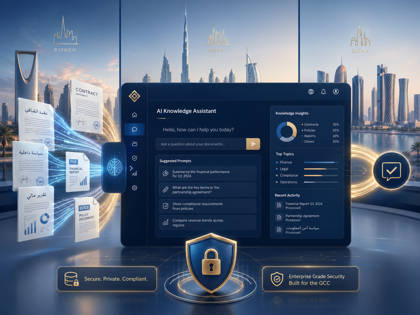 Arabic RAG for company documents across Saudi UAE and Qatar