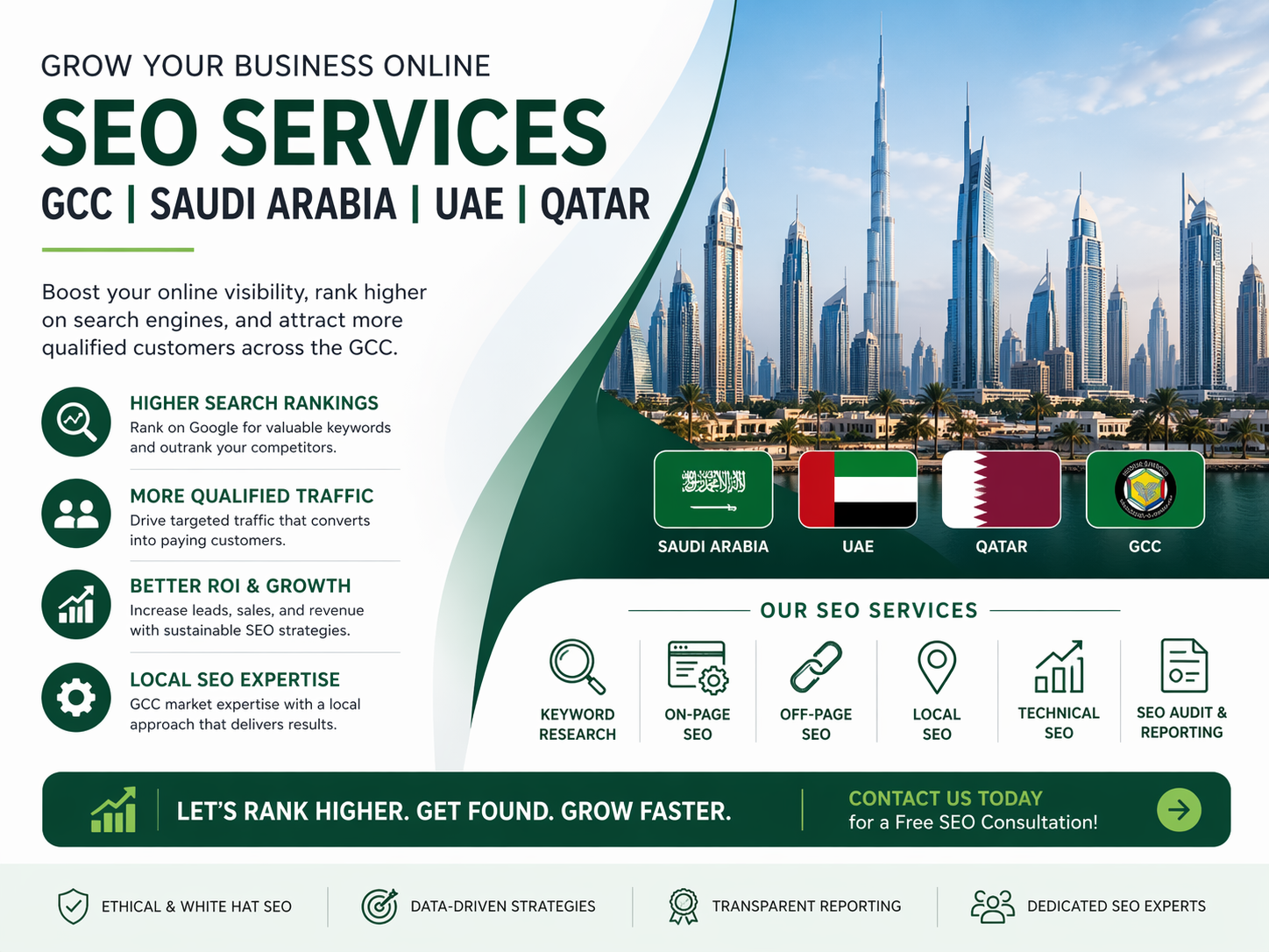 service page SEO for Saudi UAE and Qatar brands