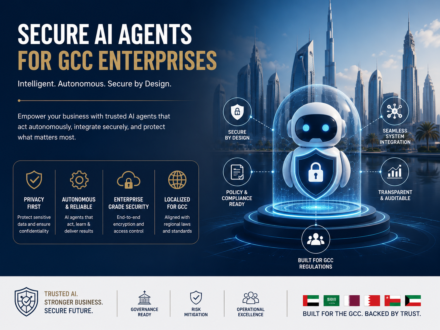 Secure AI agents for GCC enterprises in Saudi UAE and Qatar