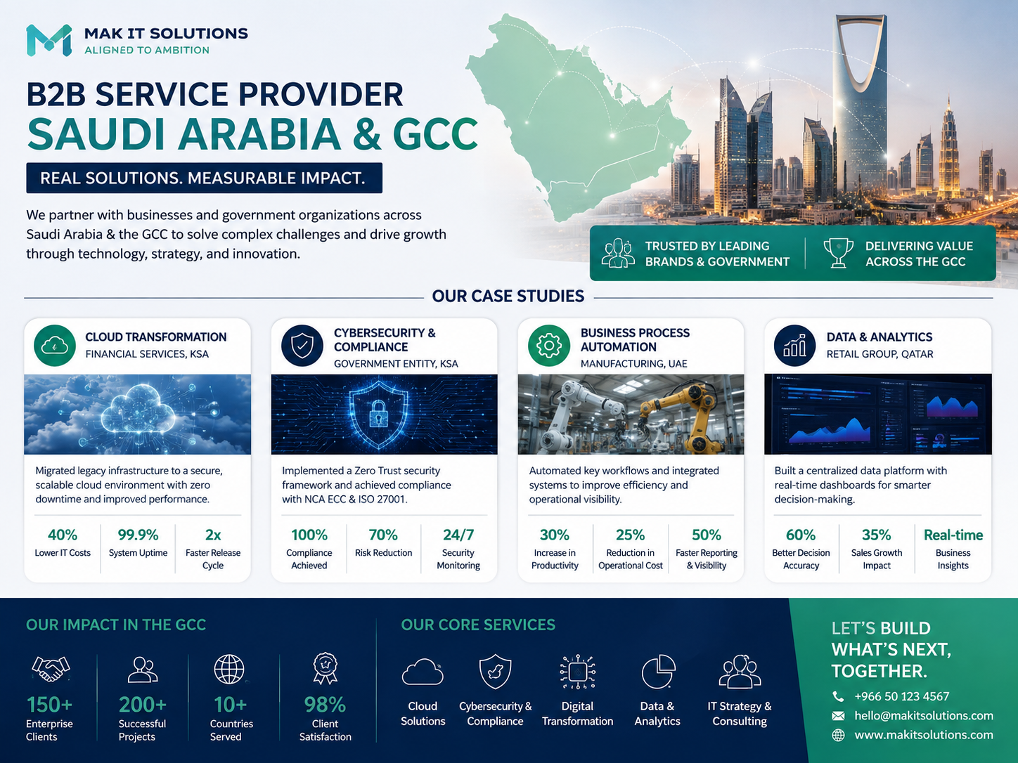 B2B service provider Saudi Arabia case study strategy across the GCC