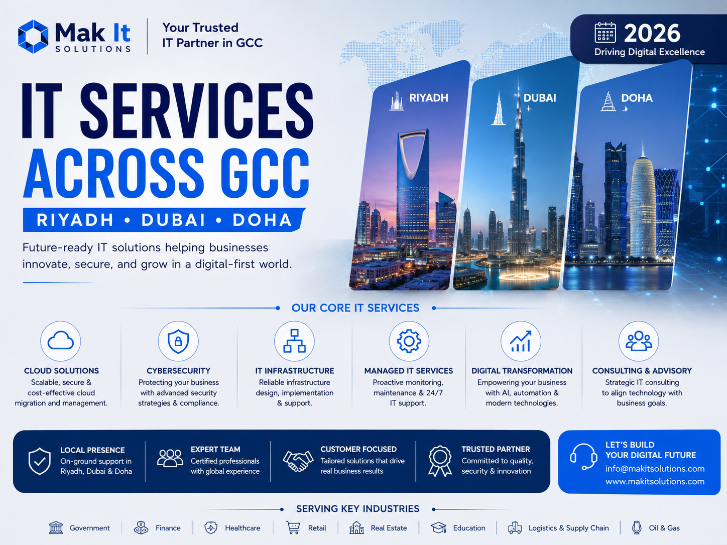 IT services GCC coverage across Riyadh, Dubai and Doha