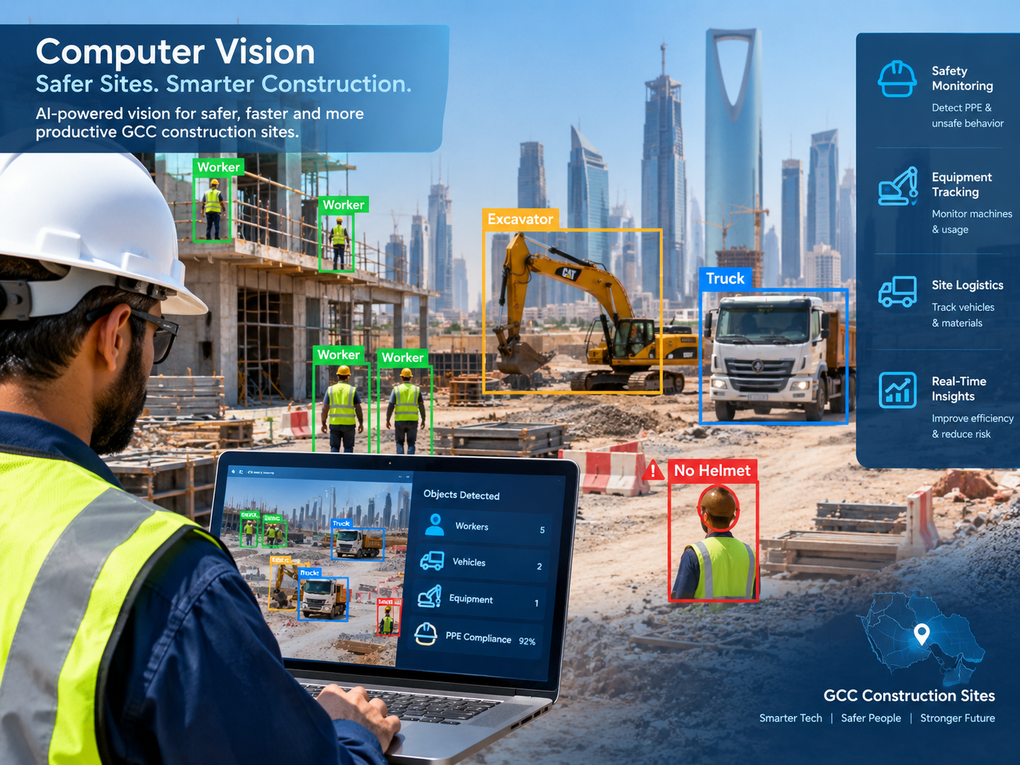 Computer vision in construction monitoring workers and equipment on a GCC construction site